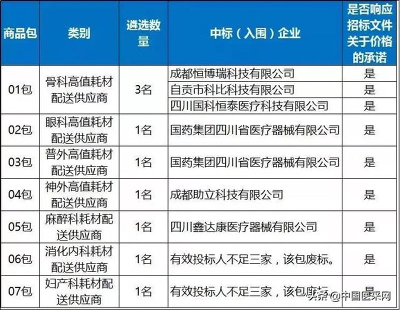 深圳市科技产业新星：恒博瑞引领创新风潮